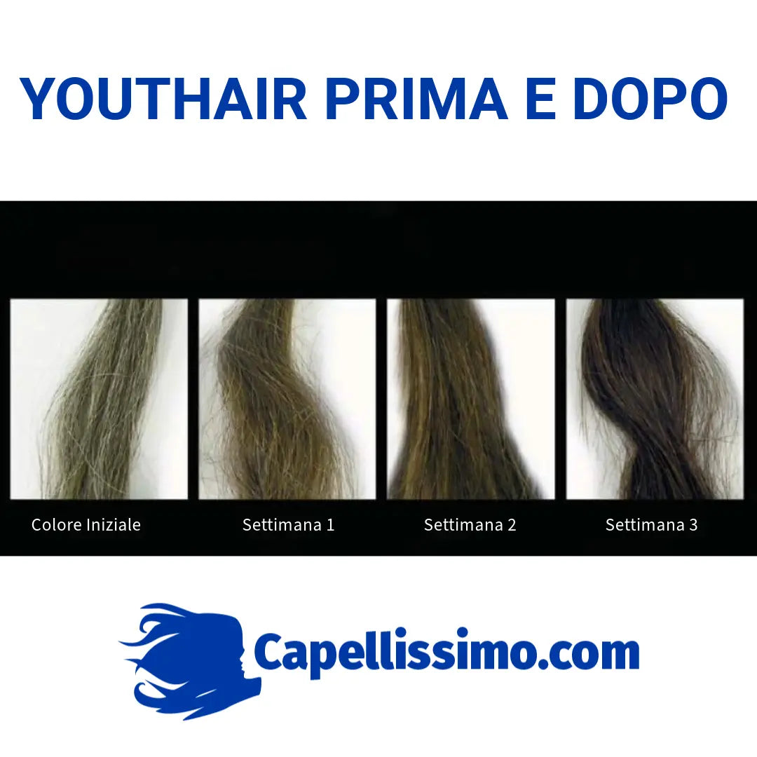 Youthair prima e dopo