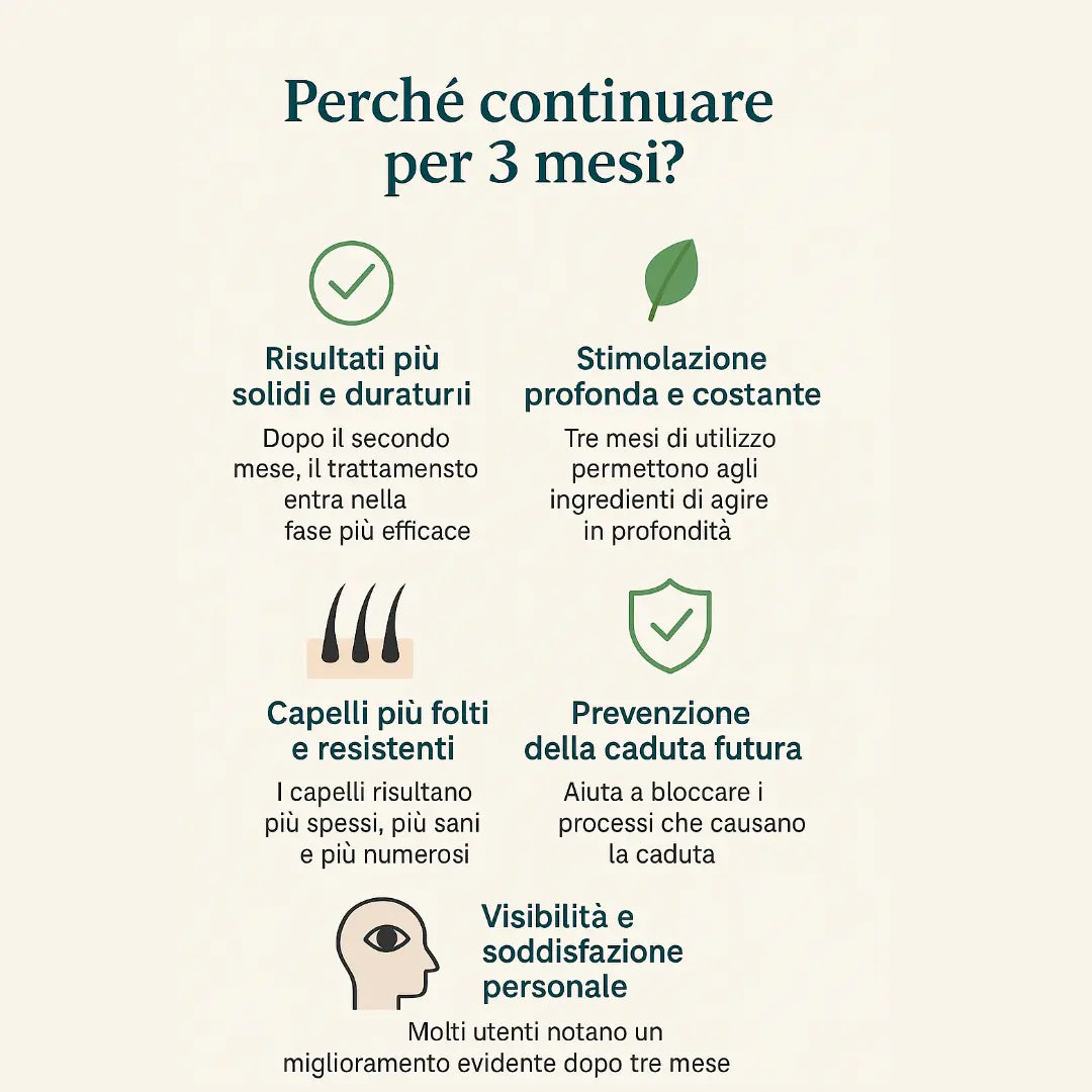 Perché usare therapy advanced plus trattamento tre mesi