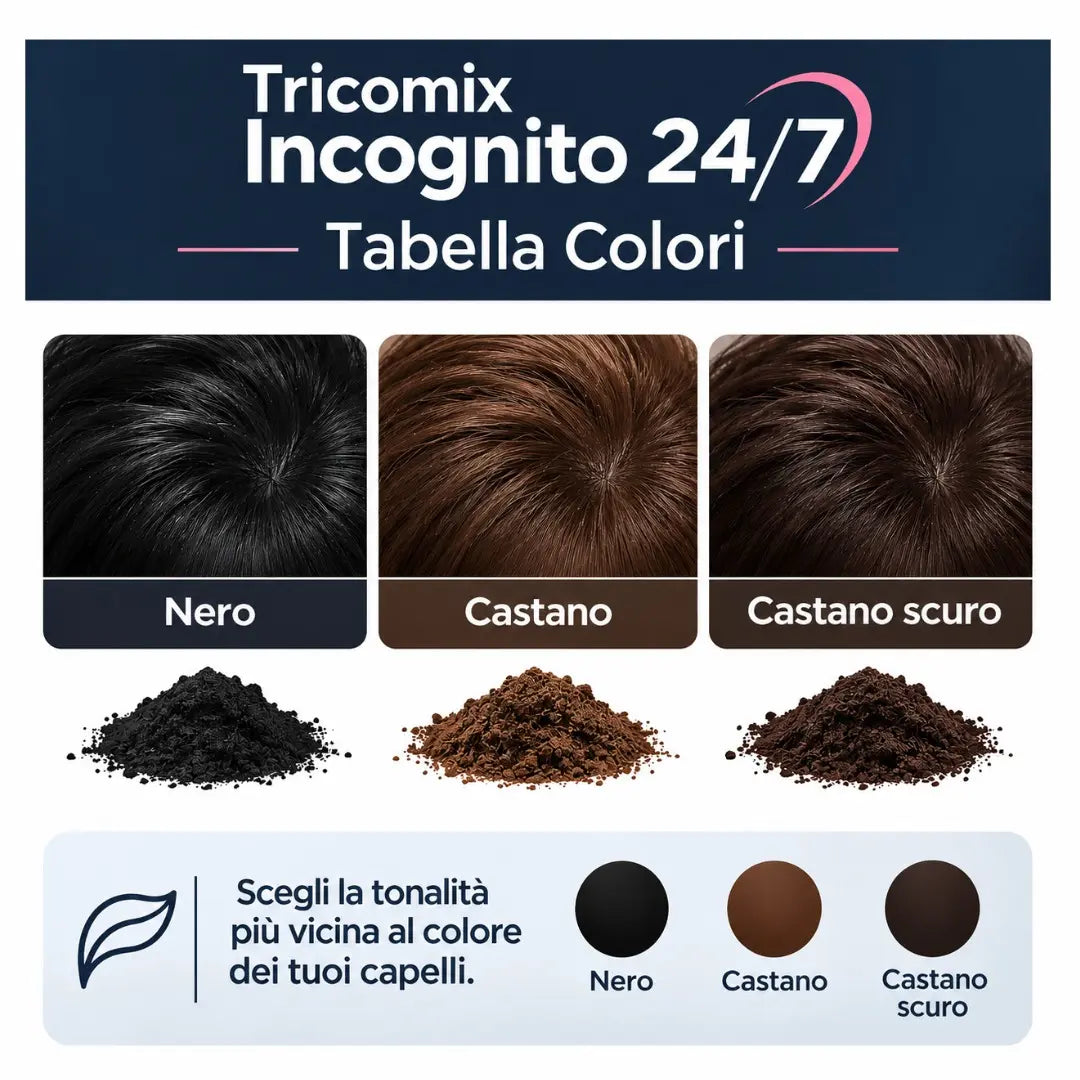 Colori tricomix incognito polvere per la cute
